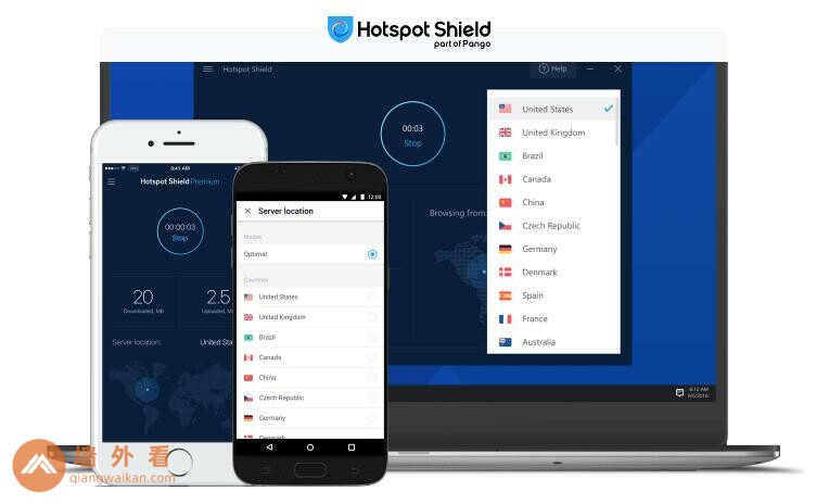 Hotspot Shield官网