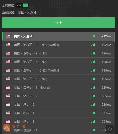 PandaVPN提供Netflix服务器节点