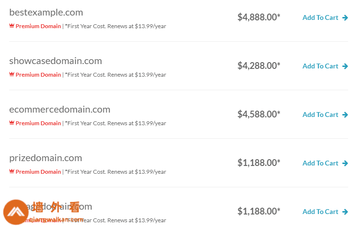 Domain.com购买流程